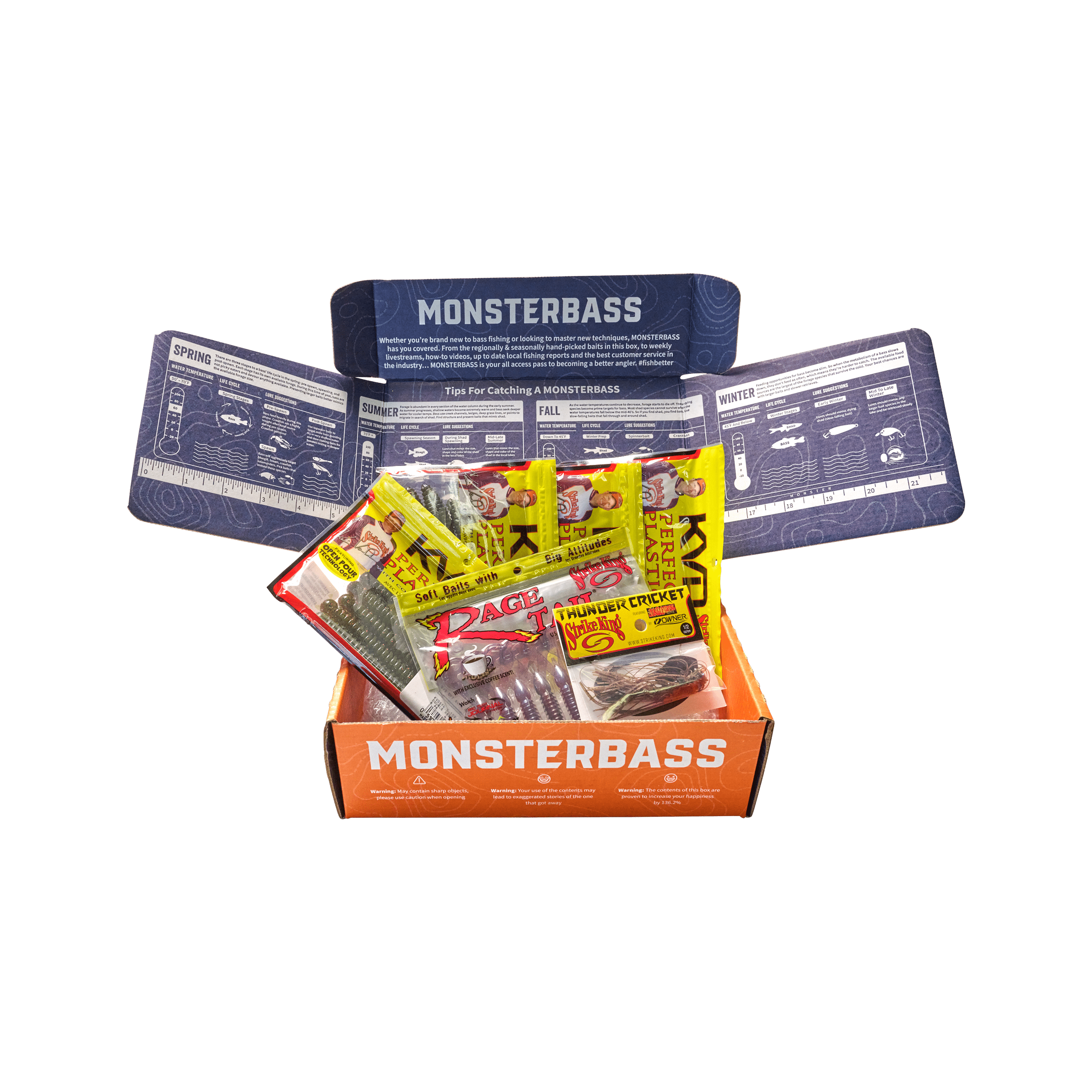 The Strike King Confidence Kit